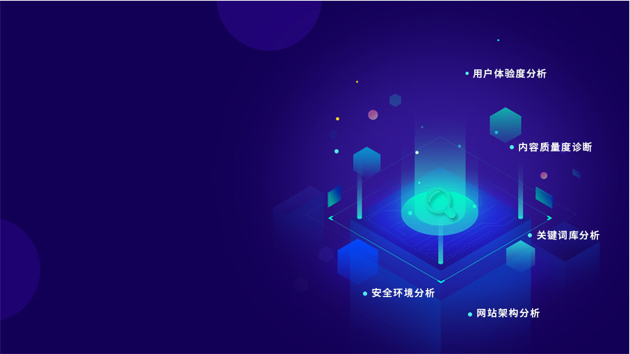 市場(chǎng)洞察與策略制定