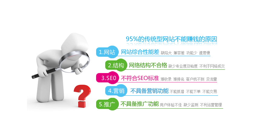 營(yíng)銷(xiāo)型網(wǎng)站的建設(shè)需要注意的幾點(diǎn)