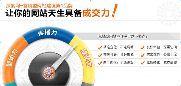 企業(yè)營銷型網站如何建設最好