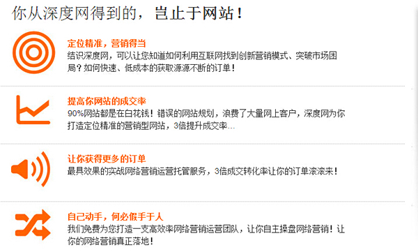 營(yíng)銷型網(wǎng)站建站流程