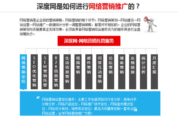 營銷型網(wǎng)站建設(shè)