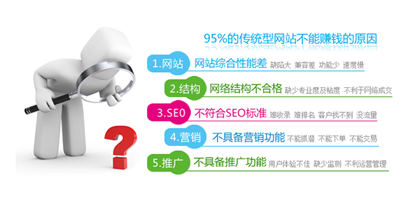 深度網(wǎng)專業(yè)建設(shè)高端個性化營銷型網(wǎng)站 深度網(wǎng)專業(yè)建設(shè)高端個性化營銷型網(wǎng)站