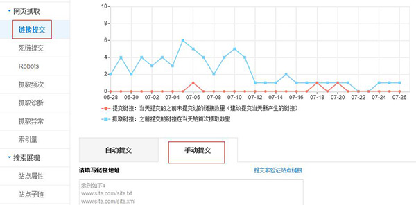 鏈接提交工具之手動(dòng)提交截圖