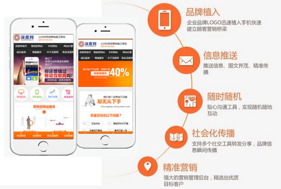 現(xiàn)在營銷型手機(jī)網(wǎng)站的具體優(yōu)勢體現(xiàn)