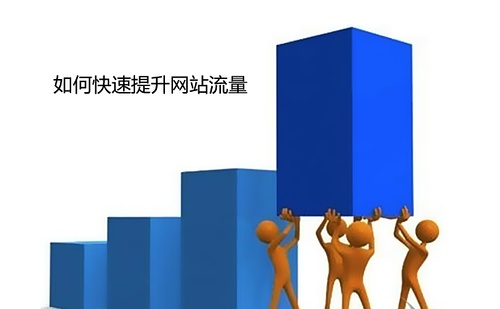 為什么您的企業(yè)網(wǎng)站流量少 為什么您的企業(yè)網(wǎng)站流量少