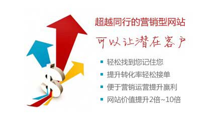 營(yíng)銷型網(wǎng)站建設(shè)需要了解的幾大因素