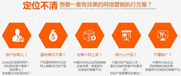 找建站公司之前有詳細(xì)了解過(guò)這些問(wèn)題嗎