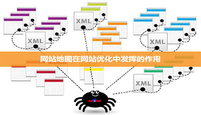 網(wǎng)站地圖在網(wǎng)站優(yōu)化中發(fā)揮的作用 網(wǎng)站地圖在網(wǎng)站優(yōu)化中發(fā)揮的作用